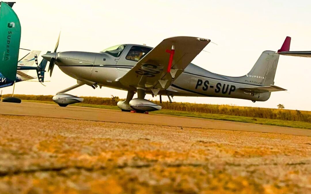 Celebrating Brazilian Aviation Day: Heritage, Innovation, and Pride